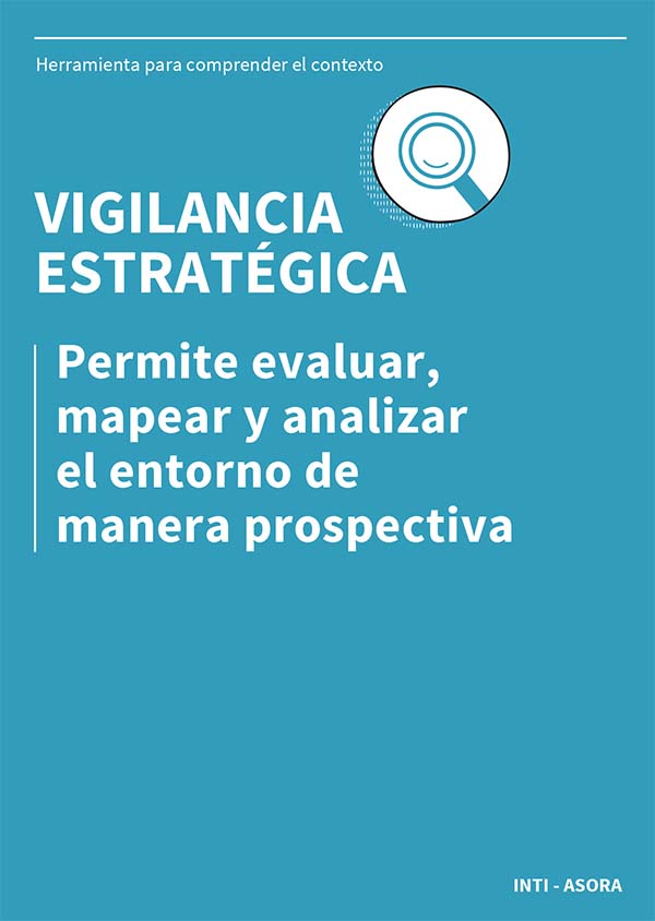 Design Thinking: Método
